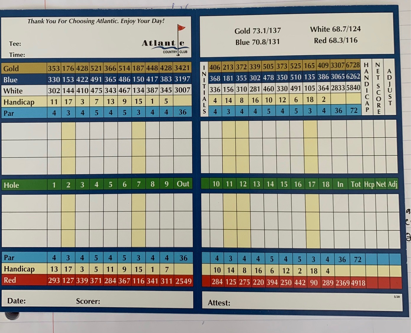 stuart yacht and country club scorecard